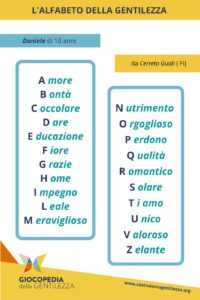 ITALIA ECONOMY OLTRE la CRISI: I BAMBINI SCRIVONO le PAROLE della GENTILEZZA