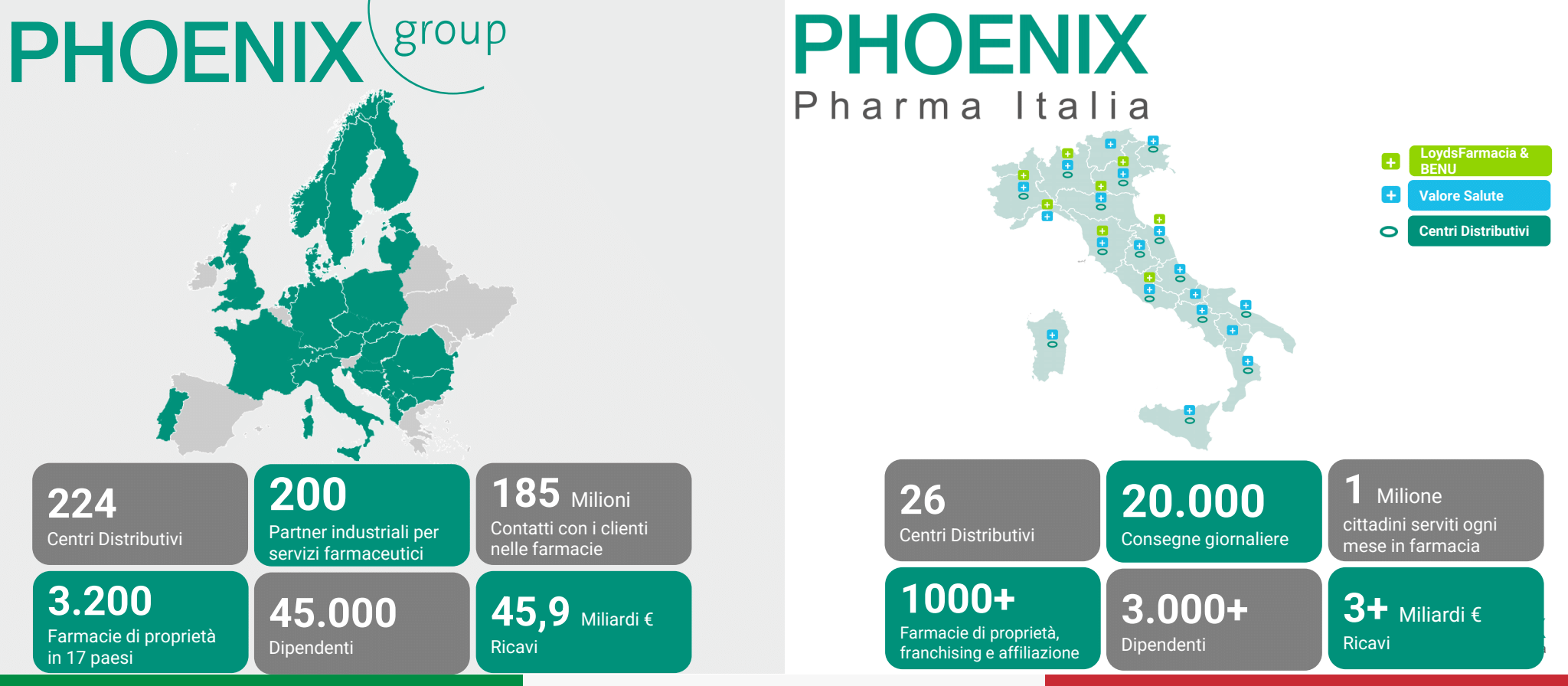 benu farmacia lissone n 2