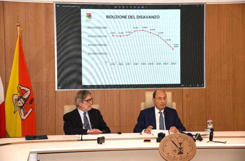 Sicilia: ripresa economica in corso