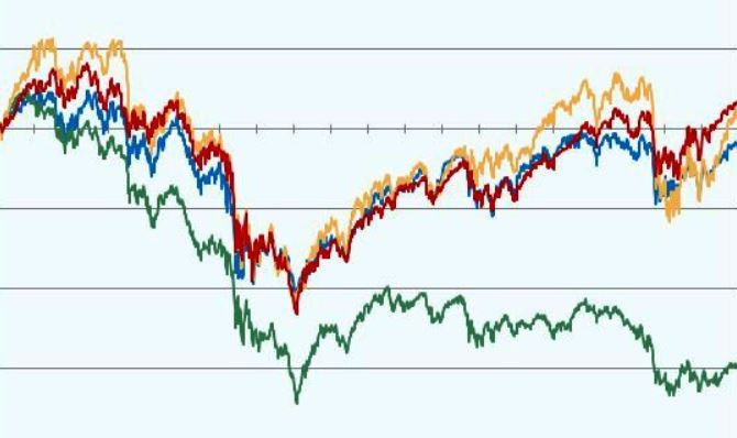 ITALIA ECONOMY - Report mercati borsistici 2024